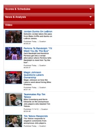 Matching Websites to Mobile - espn site